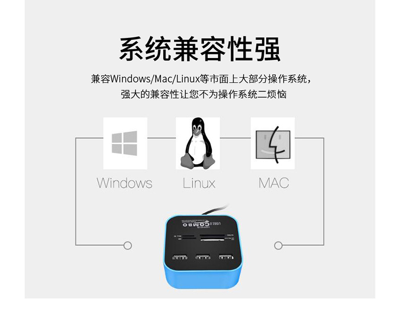 酷比客 L-CUBIC USB集线器 LCHC01BK 3口 USB2.0 (黑色) 带读卡器