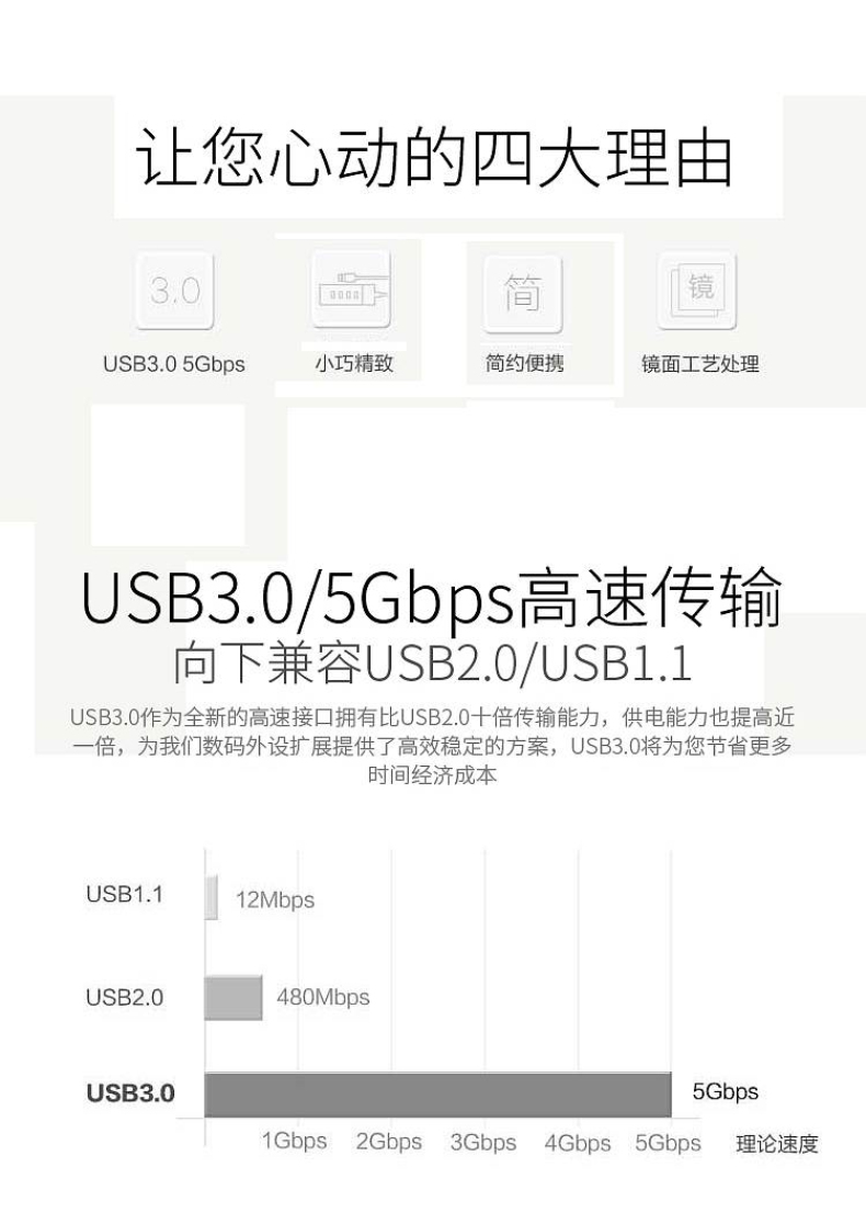 酷比客 L-CUBIC USB集线器 LCHB29BK 4口 USB3.0 (黑色)