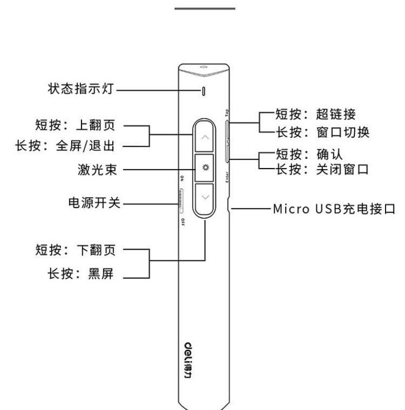 得力 deli 翻页笔 2801 (白色)