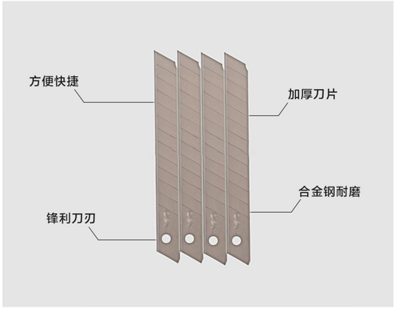 得力 deli 小号美工刀替换刀片 2012 9mm 10片/盒