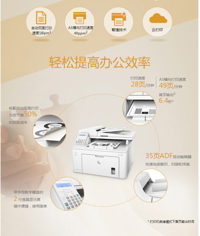 惠普 HP A4黑白激光多功能一体机 LaserJet M227fdn(打印、复印、扫描、传真) 