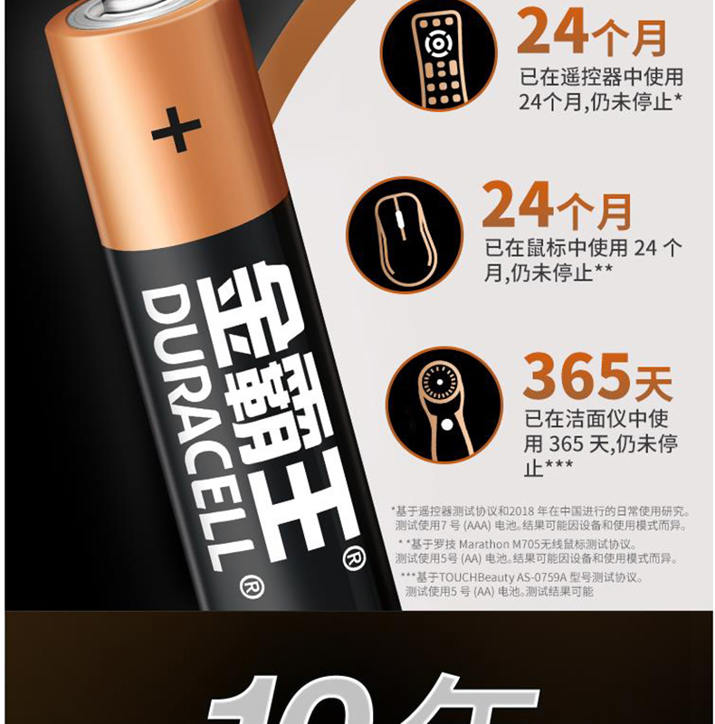 金霸王 DURACELL 碱性电池 7号  12节/卡-12卡/盒-2盒/箱