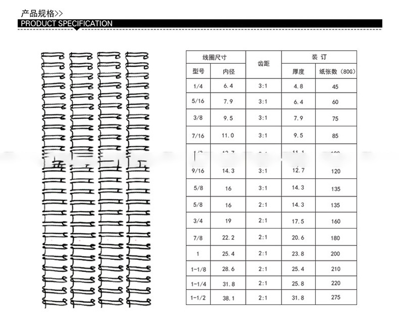 力晴 34孔装订铁圈 7.9mm (白色) 100条/盒