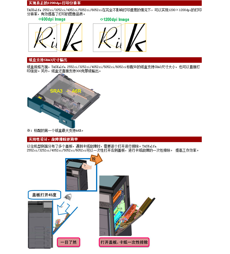 京瓷 Kyocera A3彩色数码复印机 TASKalfa6052ci  (复印/网络打印/网络扫描/双面器/双纸盒/双面输稿器/国产工作台)