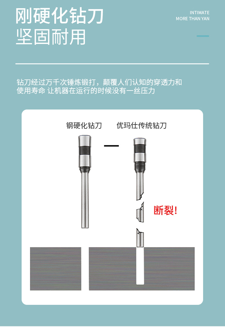 优玛仕 U-mach 自动财务装订机 U-50Y (黑白色) 屏显打孔次数