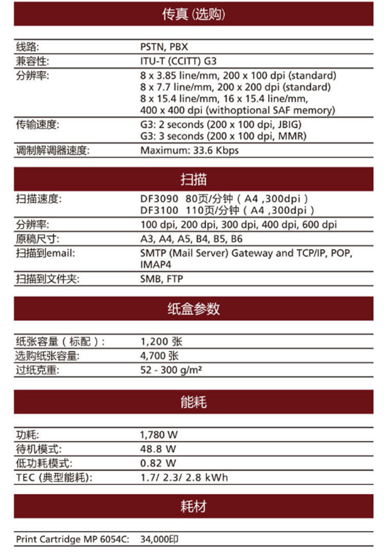 理光 RICOH A3黑白数码复印机 MP4055SP  (双纸盒、双面输稿器)