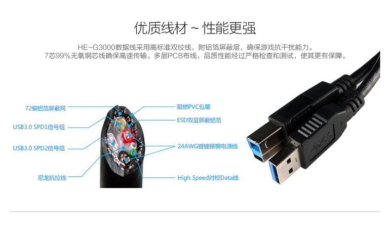 飚王 SSK 移动硬盘盒 HE-G3000 3.5英寸  USB3.0 sata接口 支持台式机硬盘