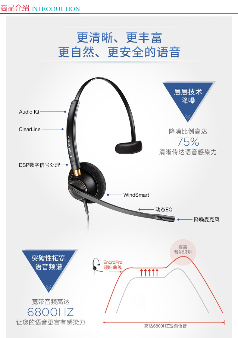 缤特力 plantronics 专业单耳降噪客服耳机 HW510  适用Avaya/Hawei/Cisco客服呼叫中心 不含线 需根据话机配线使用