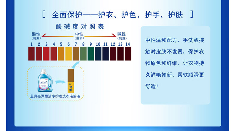 蓝月亮 bluemoon 洁净洗衣液 自然香 500g 