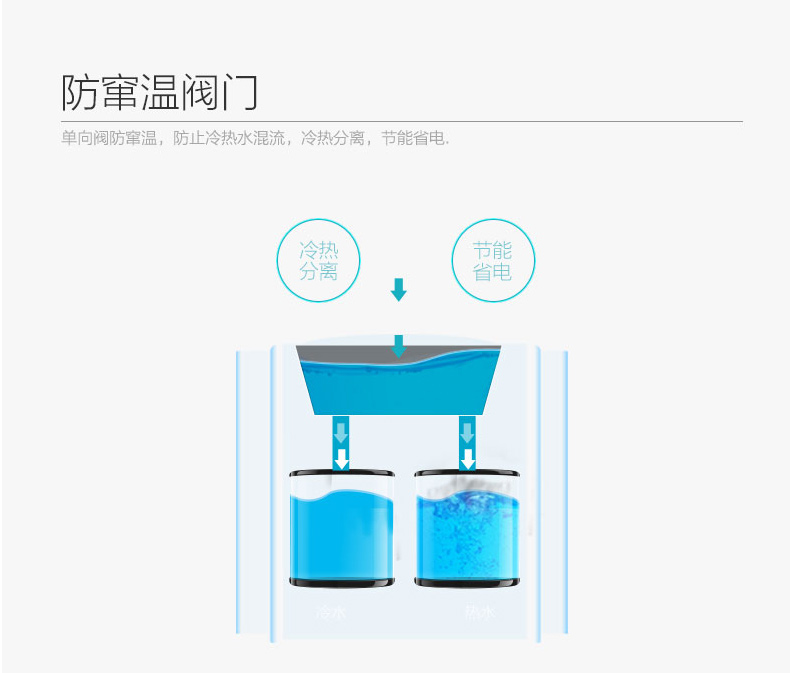 安吉尔 angel 立式双温饮水机 Y1263LKD-C 