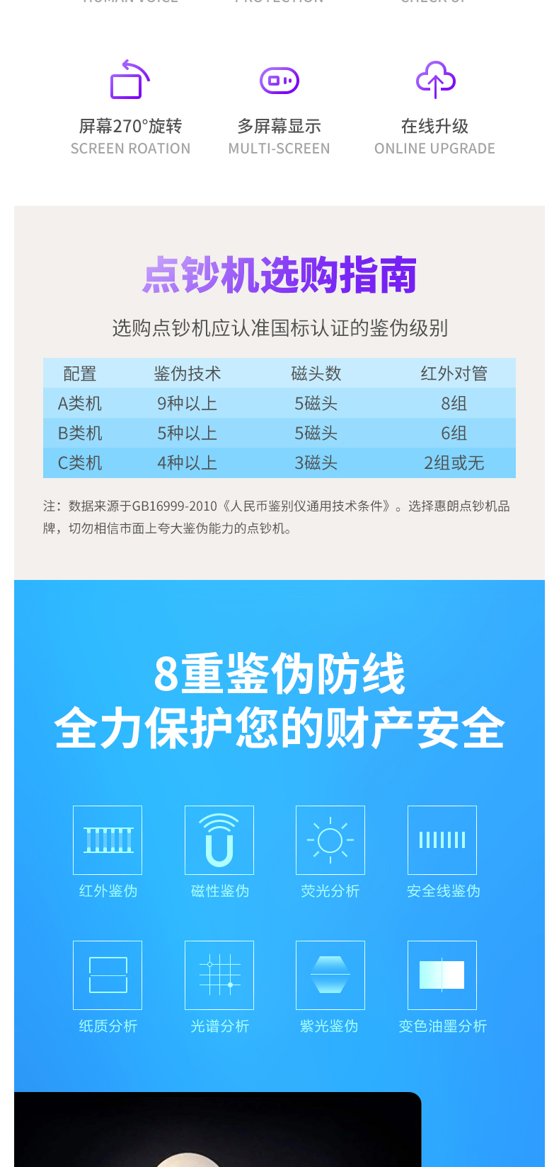 惠朗 HUILANG 点钞机 JBYD-828(B) 