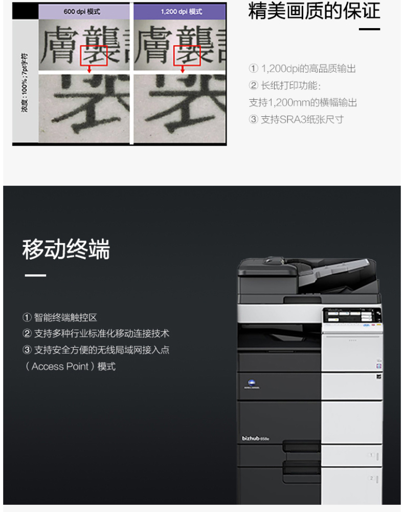 柯尼卡美能达 KONICA MINOLTA A3黑白数码复印机 bizhub 558e  (双纸盒、双面输稿器、工作台)