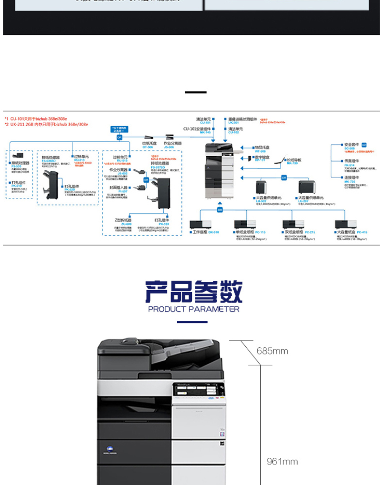 柯尼卡美能达 KONICA MINOLTA A3黑白数码复印机 bizhub 558e  (双纸盒、双面输稿器、工作台)