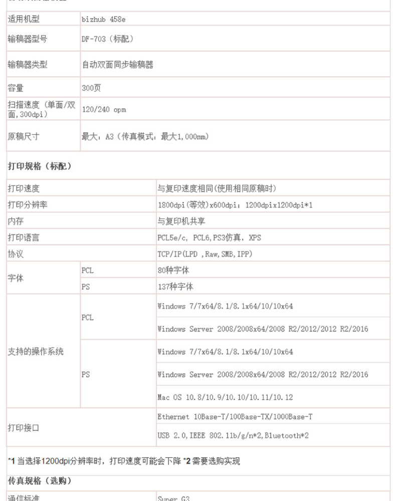 柯尼卡美能达 KONICA MINOLTA A3黑白数码复印机 bizhub 558e  (双纸盒、双面输稿器、工作台)