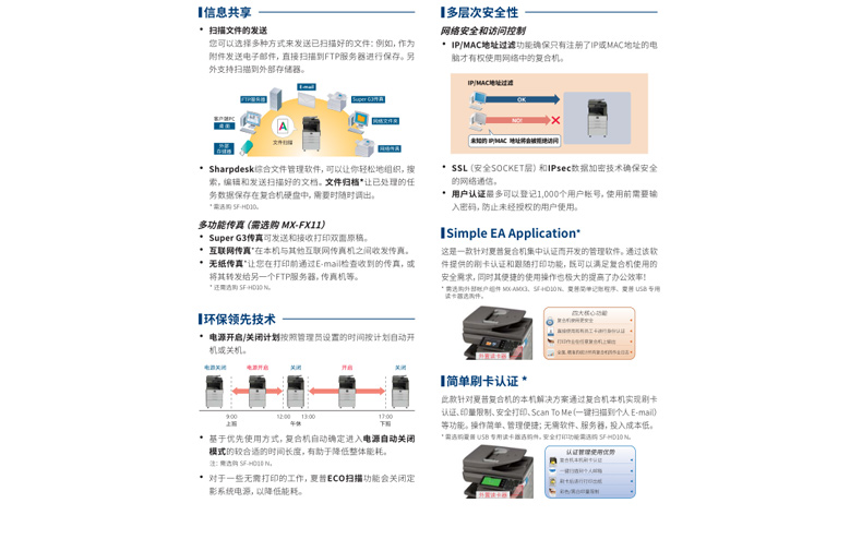 夏普 SHARP A3黑白数码复印机 SF-S262NV （单纸盒、双面输稿器）