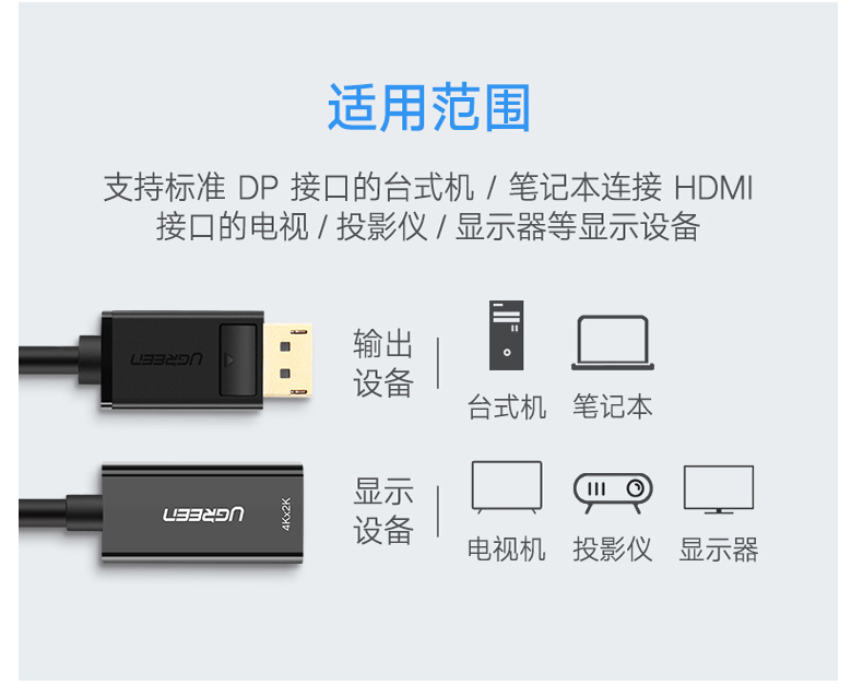 绿联 UGREEN DP转HDMI转接头 40363  4K高清DP转换器 DisplayPort转hdmi公对母转接线