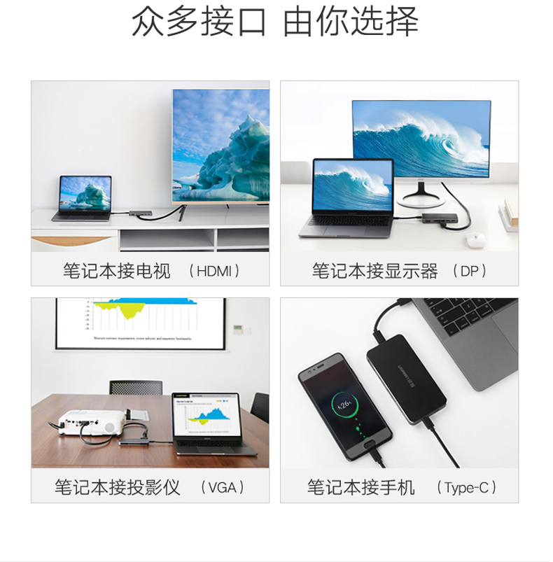 绿联 UGREEN Type-C转HDMI/VGA/DP转换器 40872  苹果MacBook扩展坞转接头 带PD充电 USB-C集线器 3.0HUB分线器