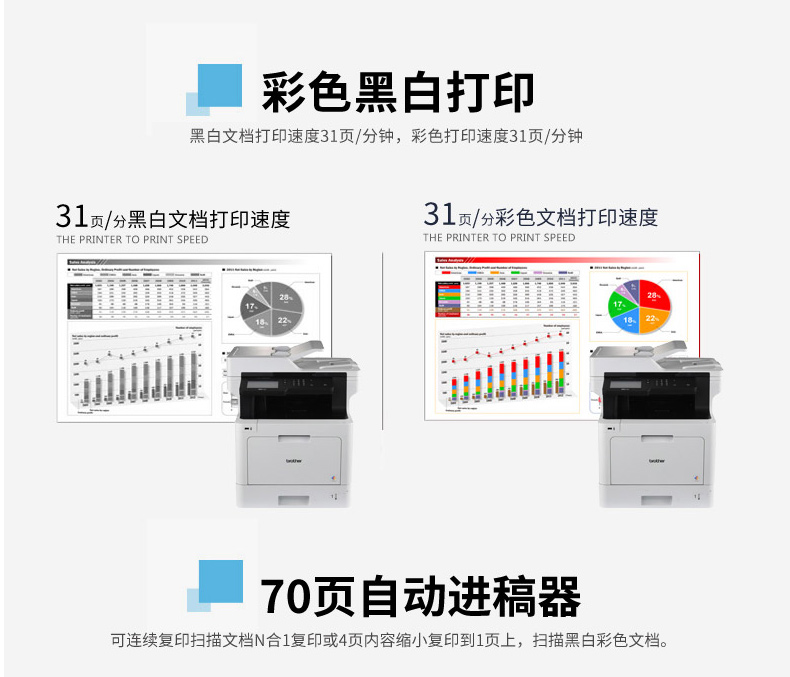 兄弟 brother A4彩色激光多功能一体机 MFC-L8900CDW （打印、复印、扫描、传真）