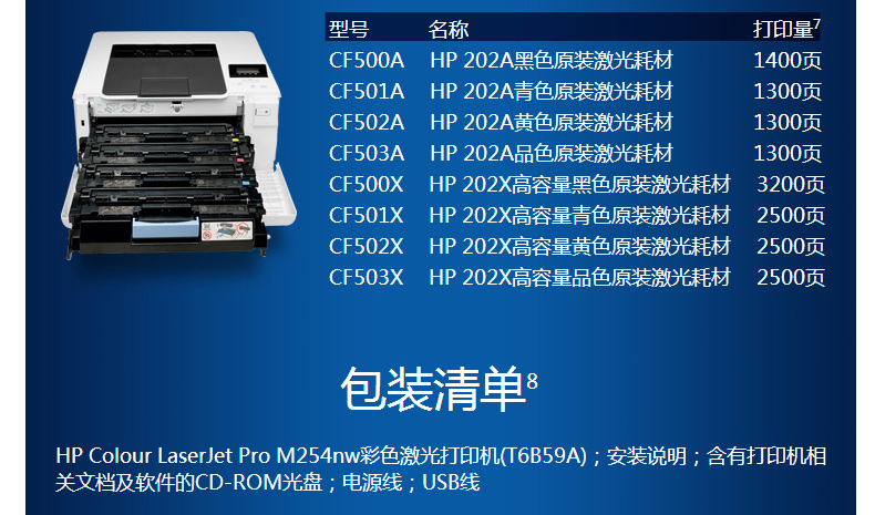 惠普 HP A4彩色激光打印机 LaserJet Pro M254nw  (M252n的替代品)