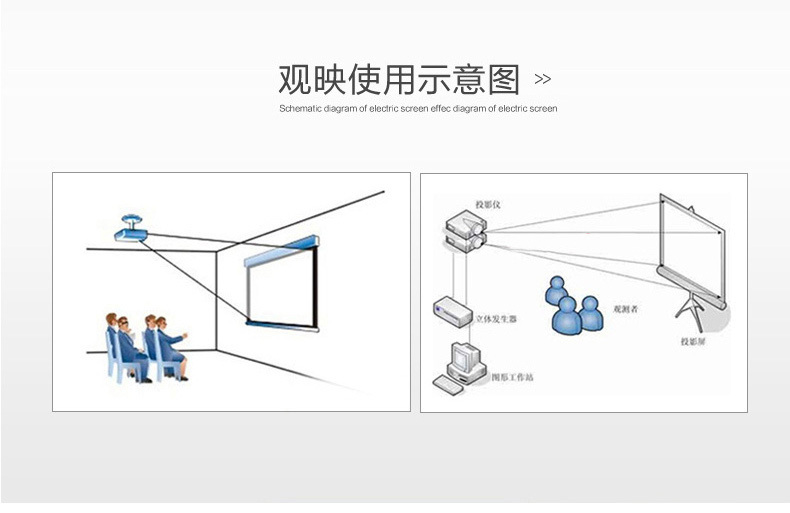 欧叶 Ohyes 电动遥控幕布 120英寸16:9 