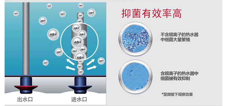 阿里斯顿 ARISTON 电热水器 TB80M2.0 