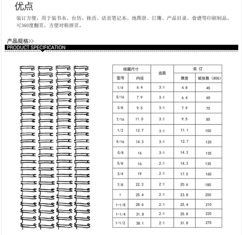 力晴 23孔装订铁圈 22.2mm (白色) 50支/盒