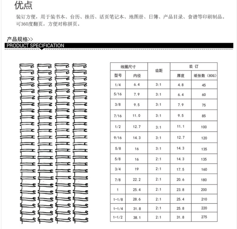 力晴 23孔装订铁圈 31.8mm (白色) 50支/盒