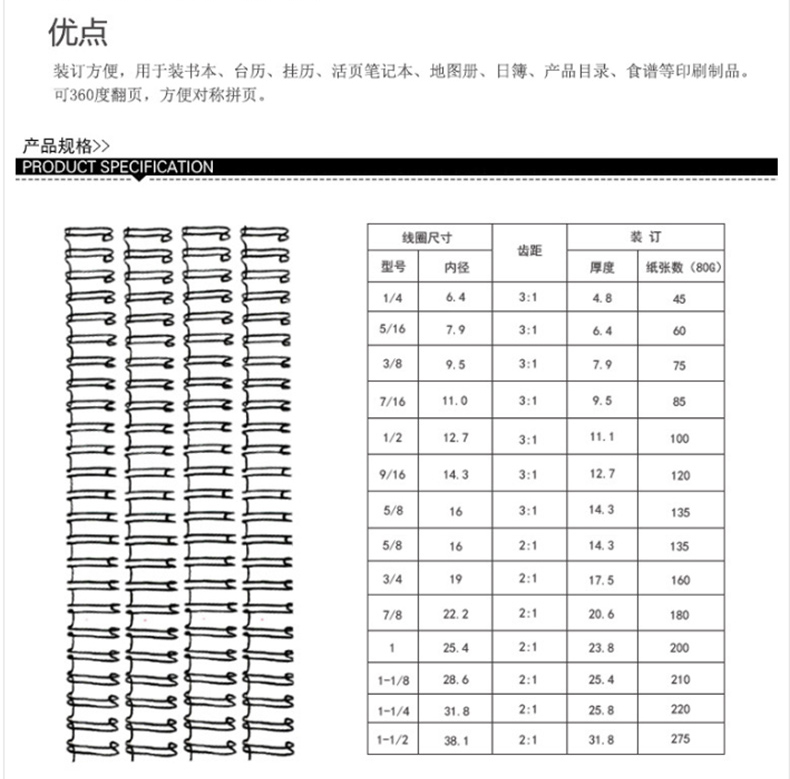 力晴 23孔装订铁圈 38.1mm (白色) 50支/盒