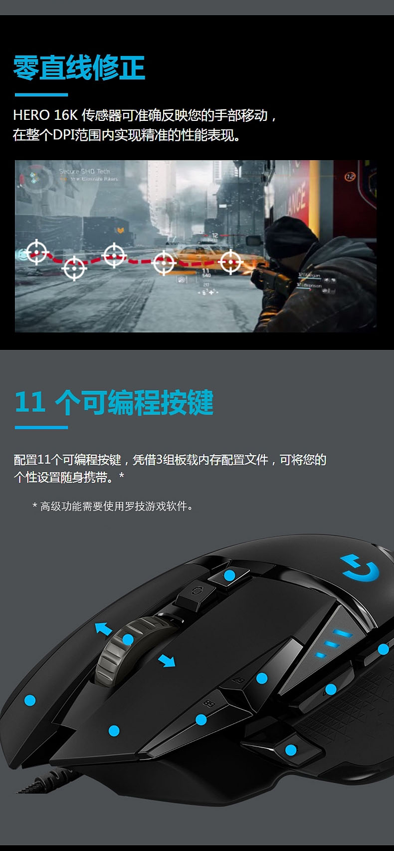 罗技 Logitech 有线鼠标 G502 (黑色)