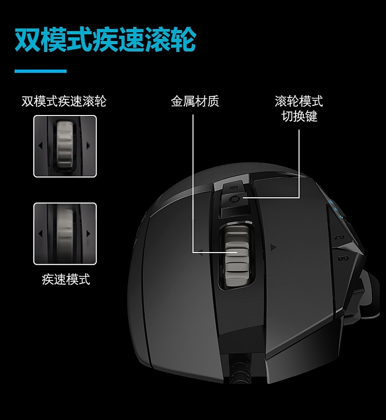 罗技 Logitech 有线鼠标 G502 (黑色)