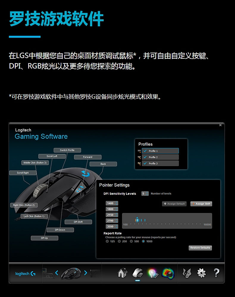 罗技 Logitech 有线鼠标 G502 (黑色)