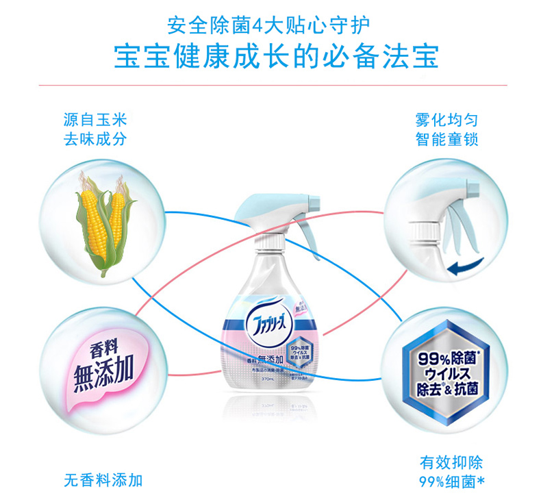 Febreze 织物去味除菌剂无香型 370ml 