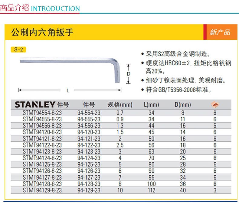 史丹利 公制内六角扳手 STMT94120-8-23 1.5mm 