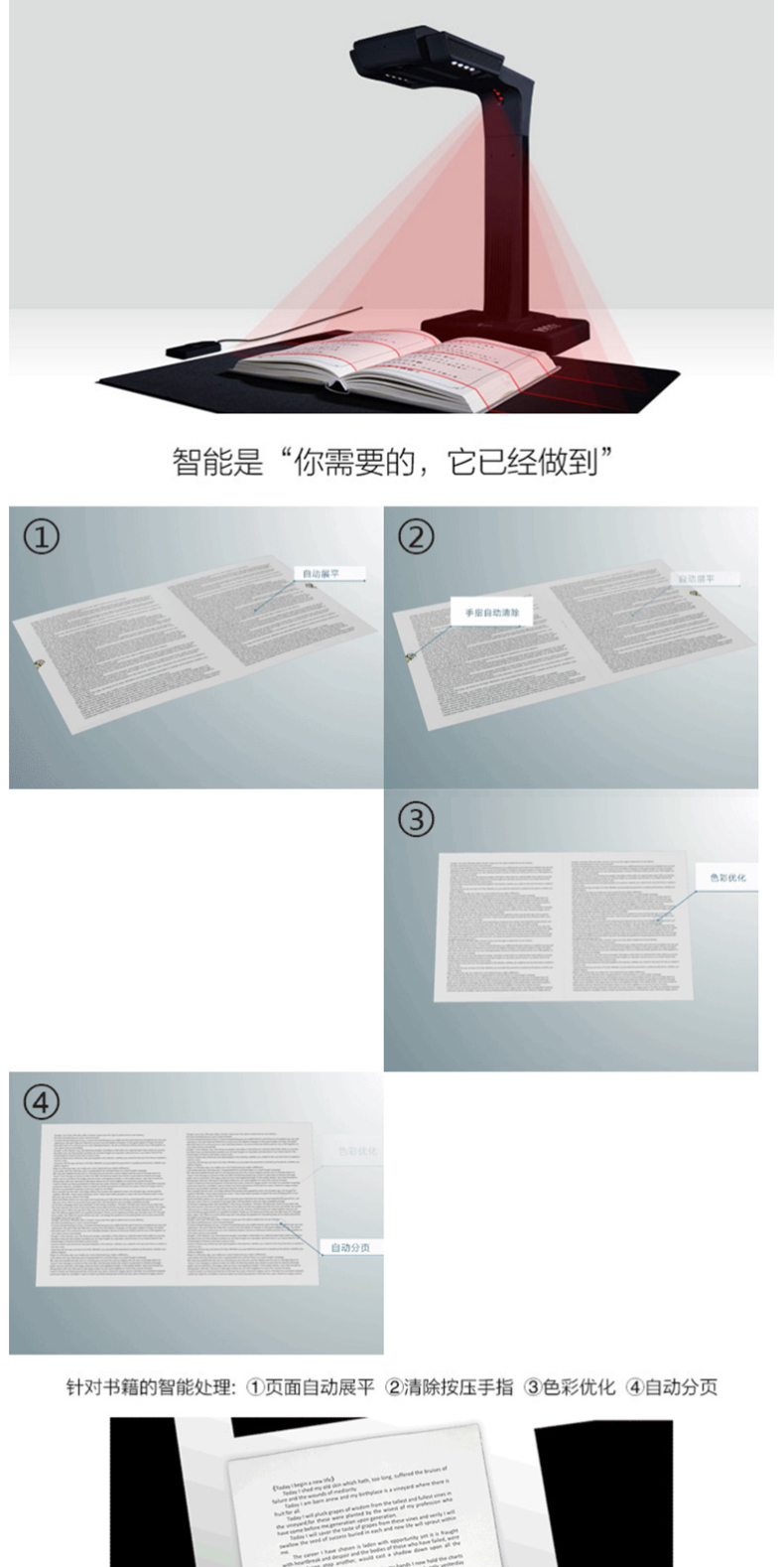 成者 CZUR 成册高清扫描仪 ET18U (黑色)