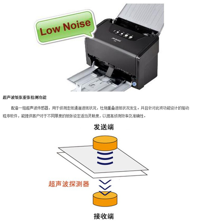 中晶 Microtek A4馈纸式高速文档扫描仪 G640 (黑白相间)