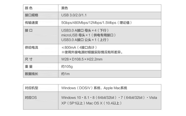 山业 SANWA 磁铁吸附4口USB3.0集线器 USB-3H405BK 