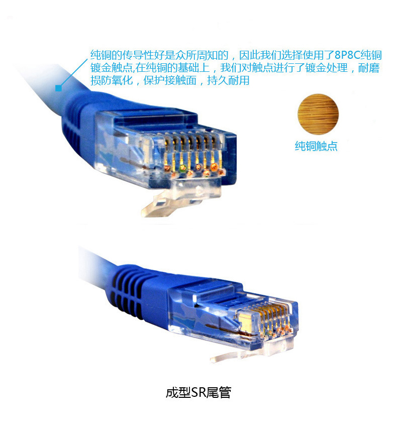 酷比客 L-CUBIC 六类网络线 LCLN6RRECGY-2M 2M (灰色)