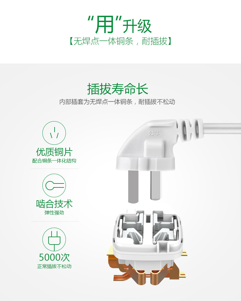 公牛 BULL 拖线板 GN-602 总控5位 5米  (2017新国标)