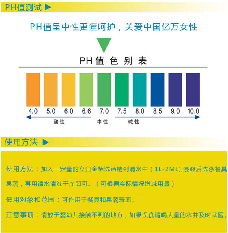 立白 新金桔精 洗洁精 500g  28瓶/箱