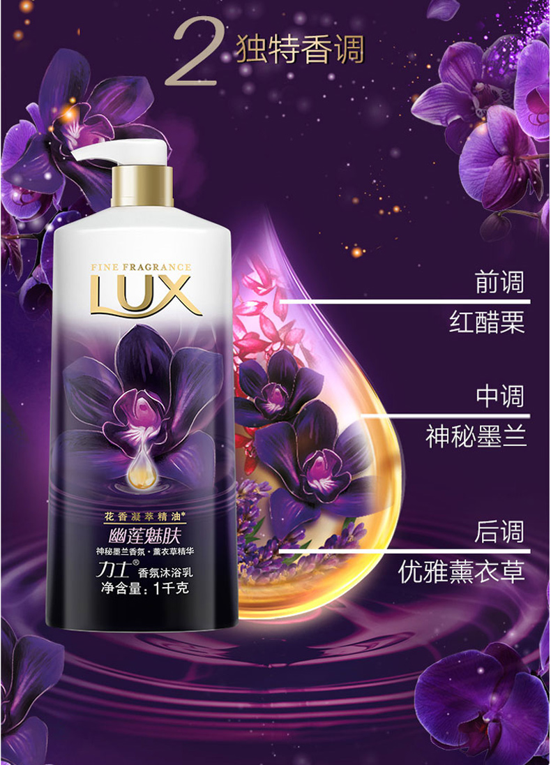 力士 Lux 精油香氛沐浴乳 幽莲魅肤 1L  12瓶/箱