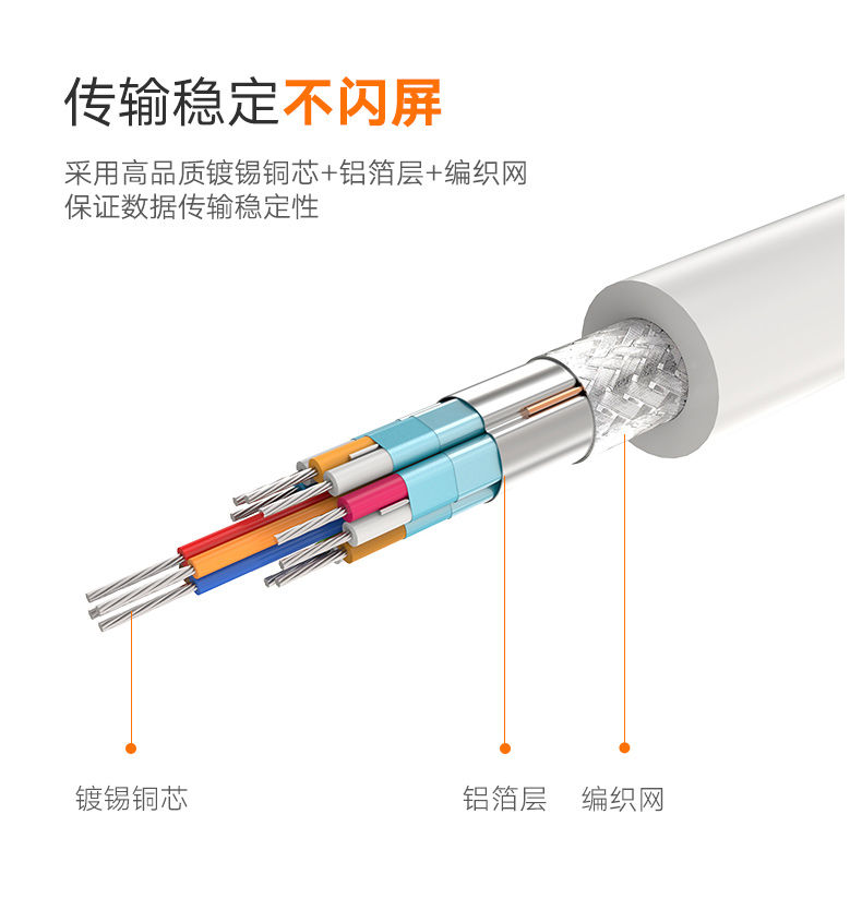 绿联 UGREEN Type-C转HDMI/VGA转换器 30843  USB-C扩展适配器转接头数据线 苹果MacBook华为Mate10接投影仪显示器