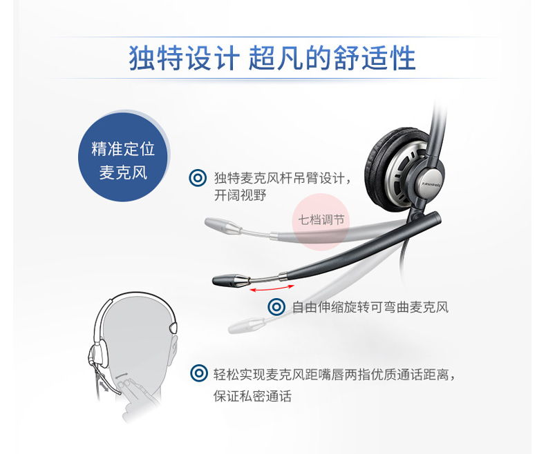 缤特力 plantronics 降噪耳麦 HW710 (黑色) 精工单耳客服 呼叫中心降噪耳麦