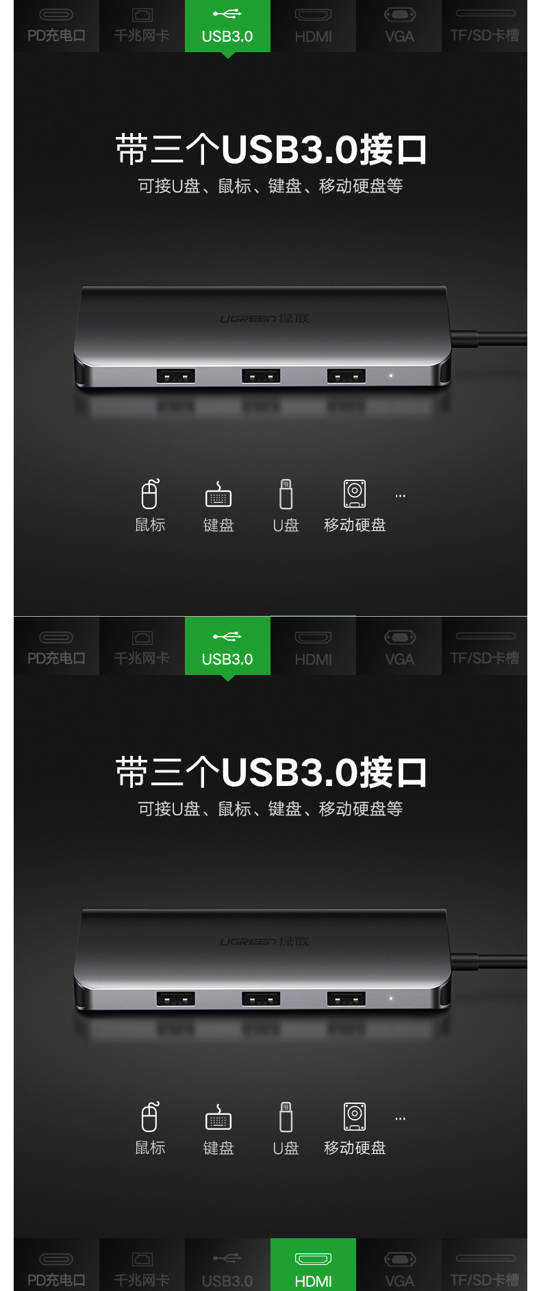 绿联 UGREEN Type-C转HDMI/VGA转换器 40873  USB-C扩展PD充电转接头数据线 USB3.0