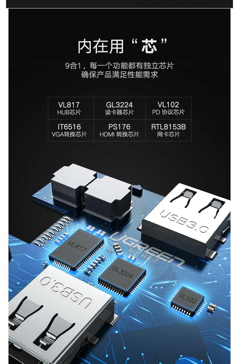 绿联 UGREEN Type-C转HDMI/VGA转换器 40873  USB-C扩展PD充电转接头数据线 USB3.0