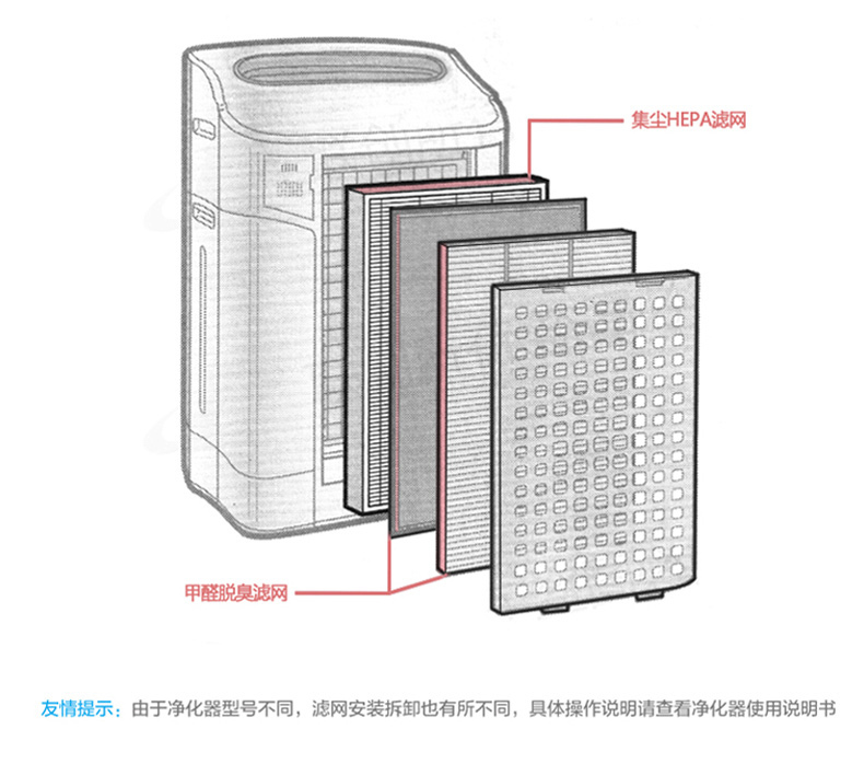 夏普 SHARP 加湿滤网 FZ-BB90ZK 适配KC-CD20-W空气净化器