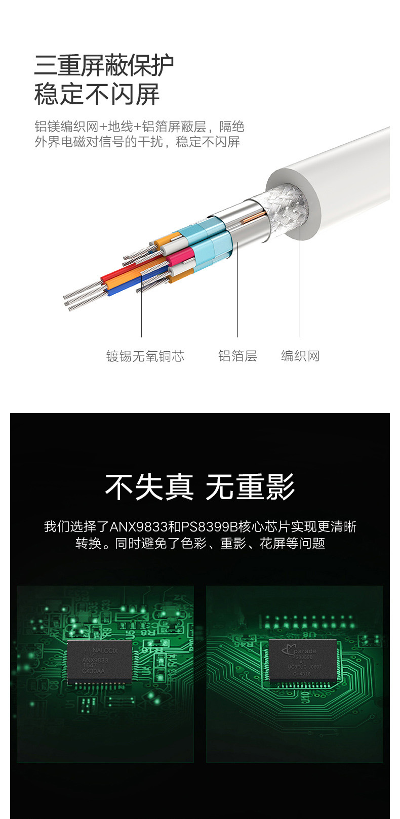 绿联 UGREEN Mini DP转HDMI/VGA二合一转换器 40364 (白色) 4K高清 迷你dp雷电接口 苹果Mac接显示器转接头