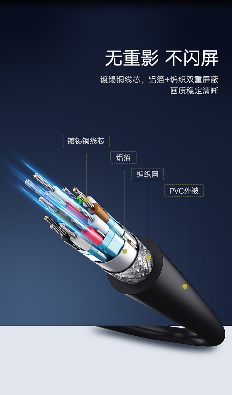 绿联 UGREEN DP高清线4K 10212 3米 (黑色) 电脑电视显示器连接线 显卡转换器线