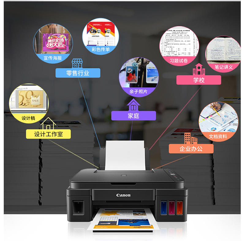 佳能 Canon A4加墨式高容量一体机 G2810  (打印 复印 扫描)
