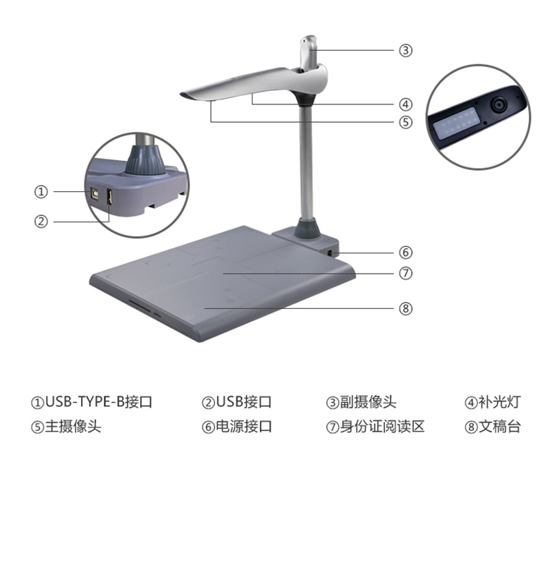 随身厅 一体式四合一高拍仪 DC021-V (灰色)