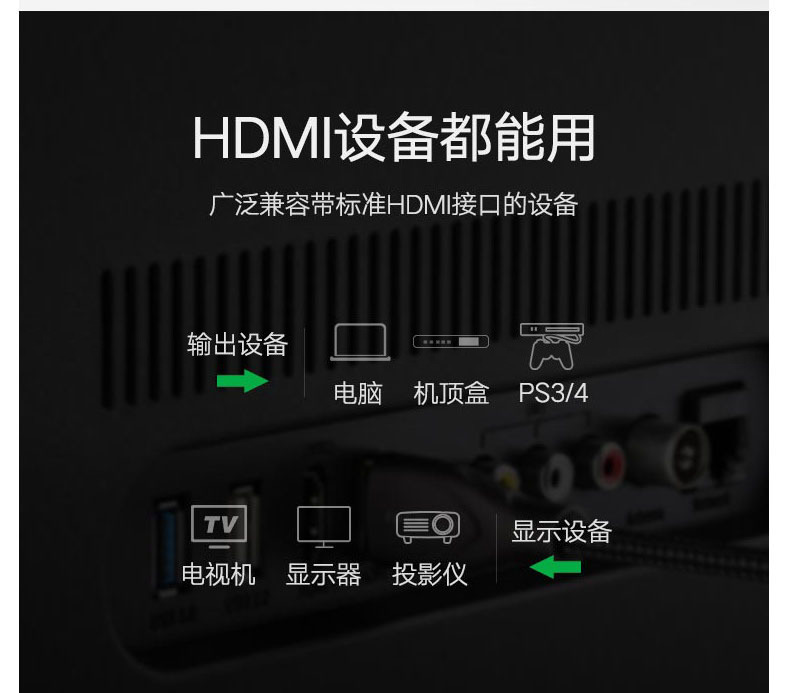 绿联 UGREEN hdmi线 50110 5米  高清2.0版 4K 3D视频线